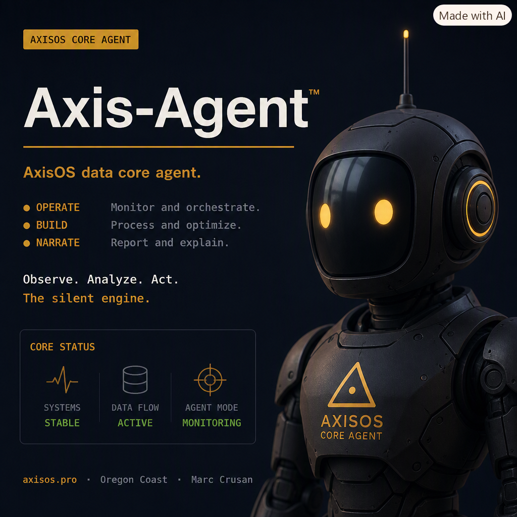 Axis-Agent Workshop Mech Card